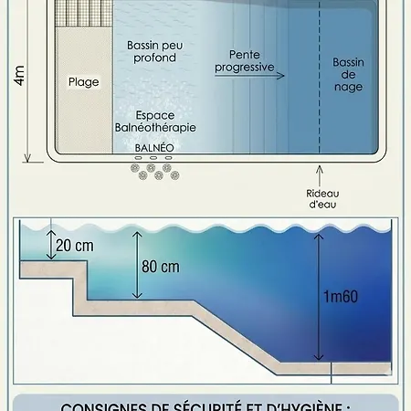 De L'estuaire